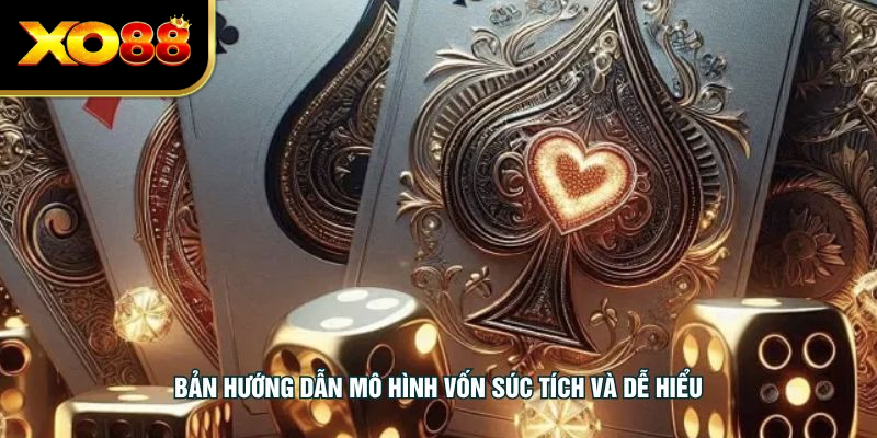 Bản hướng dẫn mô hình vốn súc tích và dễ hiểu